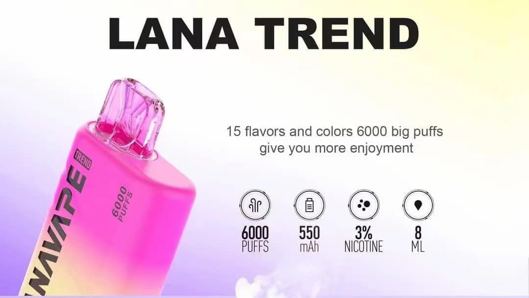 LANA TREND